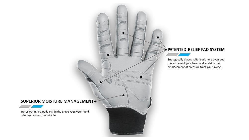 Bionic Relief Grip Golf Glove